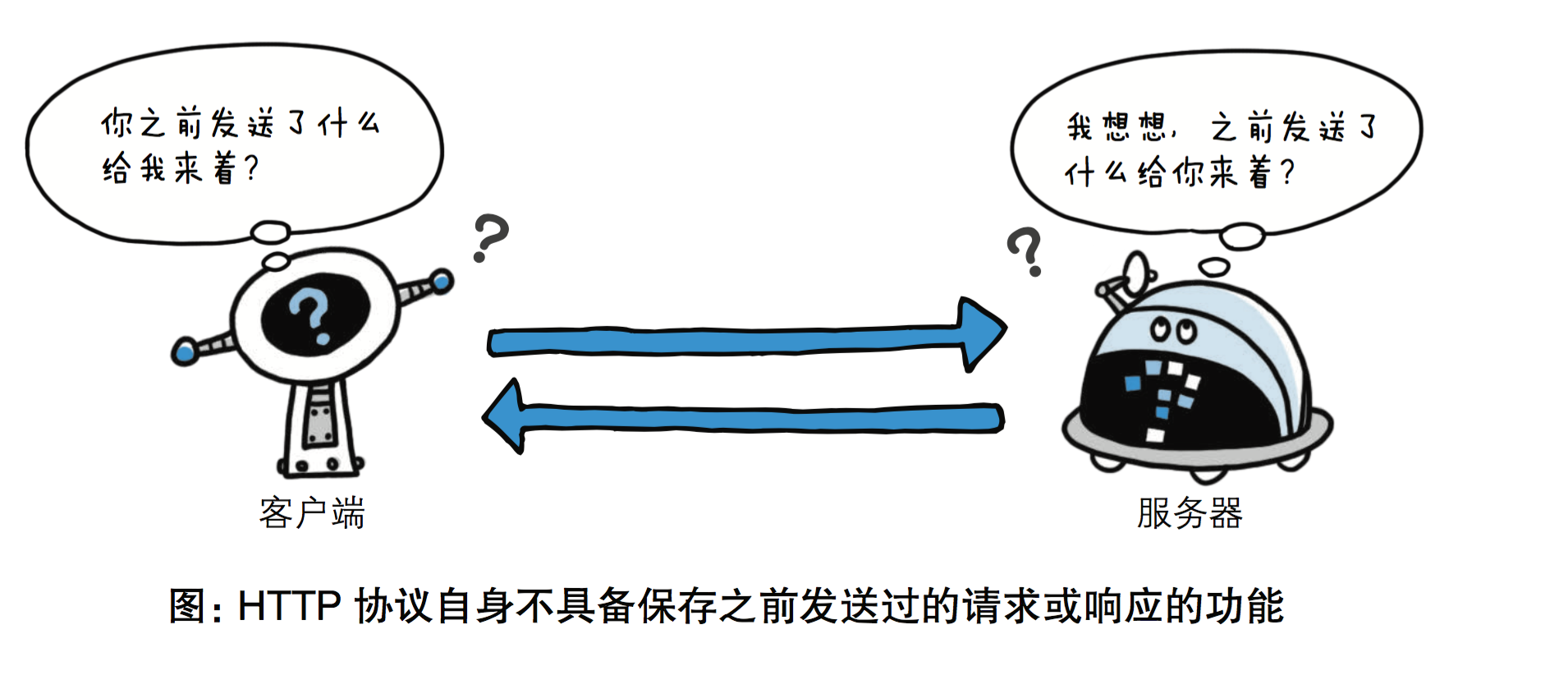 877318-20180418160546133-1479186889