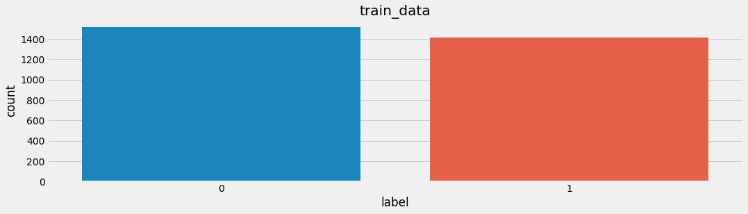 train_data_label