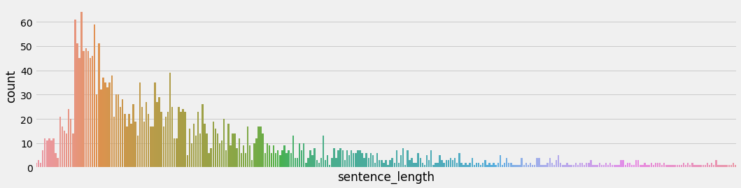 train_length